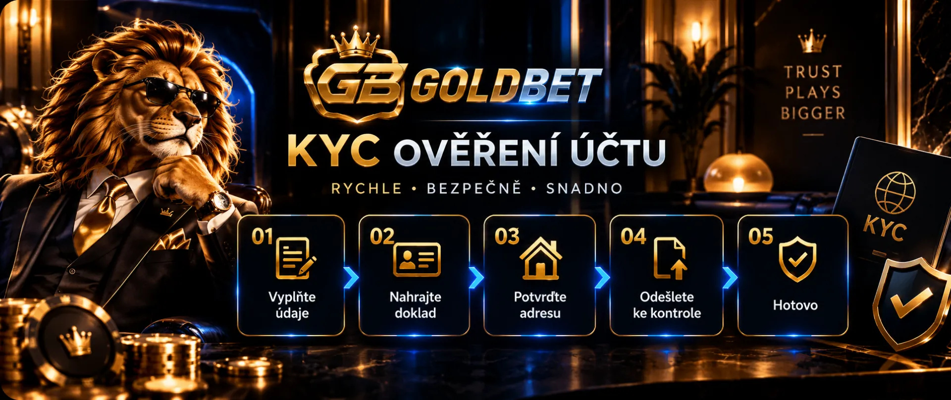 KYC